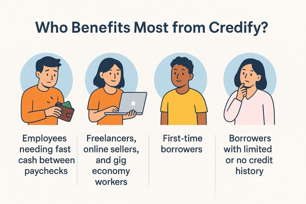 People who benefit most from Credify loans in the Philippines – employees, freelancers, gig workers, and first-time borrowers